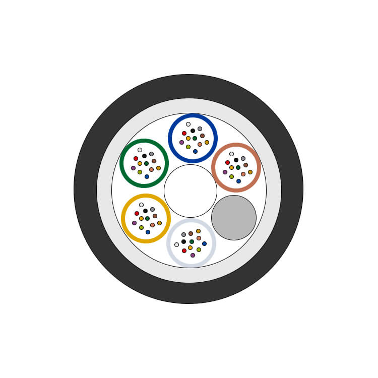 Fiber Optic Duct Cable Stranded Non Metallic Strength Member Cable